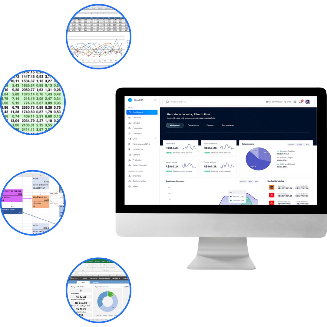 MicroERP - O ERP completo e fácil de usar